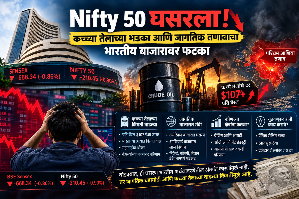 Nifty 50 घसरणीची कारणे आणि शेअर बाजार न्यूज अपडेट